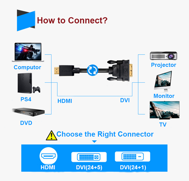 HDMI转DVI_02(ali)2.jpg